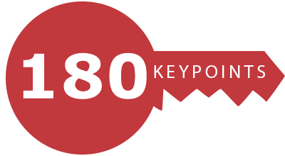 120