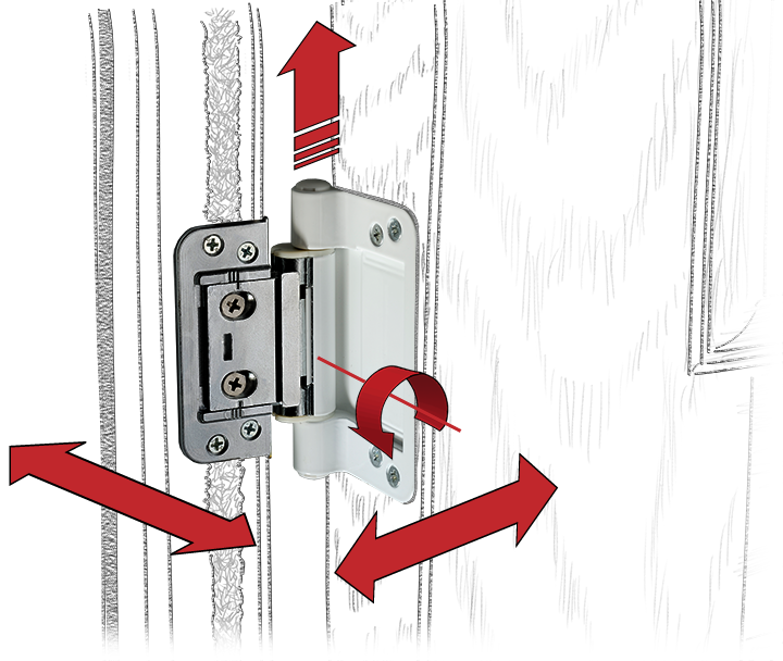 Trojan Hinge2